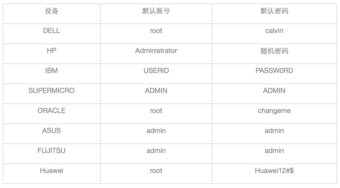 屏幕快照 2018-03-28 下午5.40.12.png